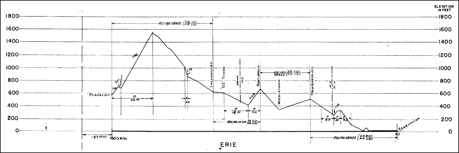 erie_gr.gif